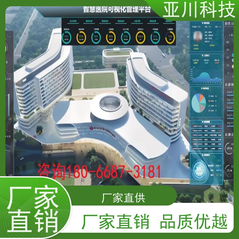 榆林IBMS智能化集成系统3D可视化设备管理