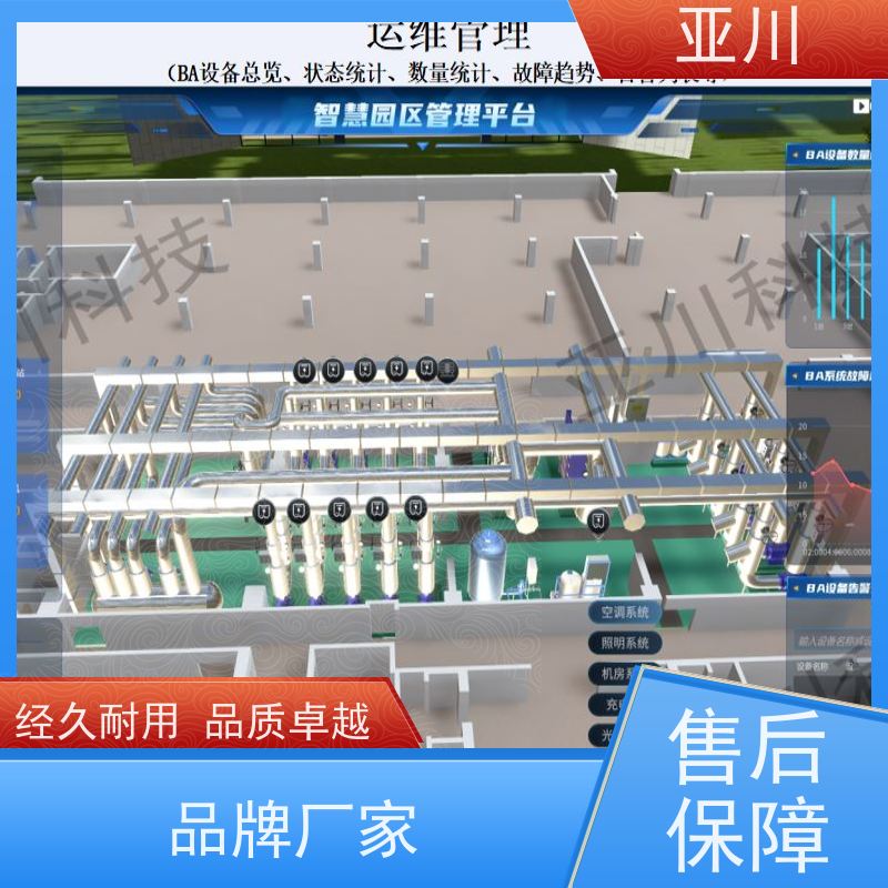 医院消防风机机电一体化ibms集成平台多屏幕展示减少运营成本，提升商业价值