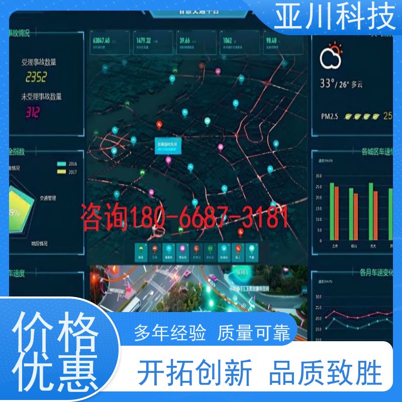 宝鸡IBMS智能化集成系统3D可视化运维知识库管理