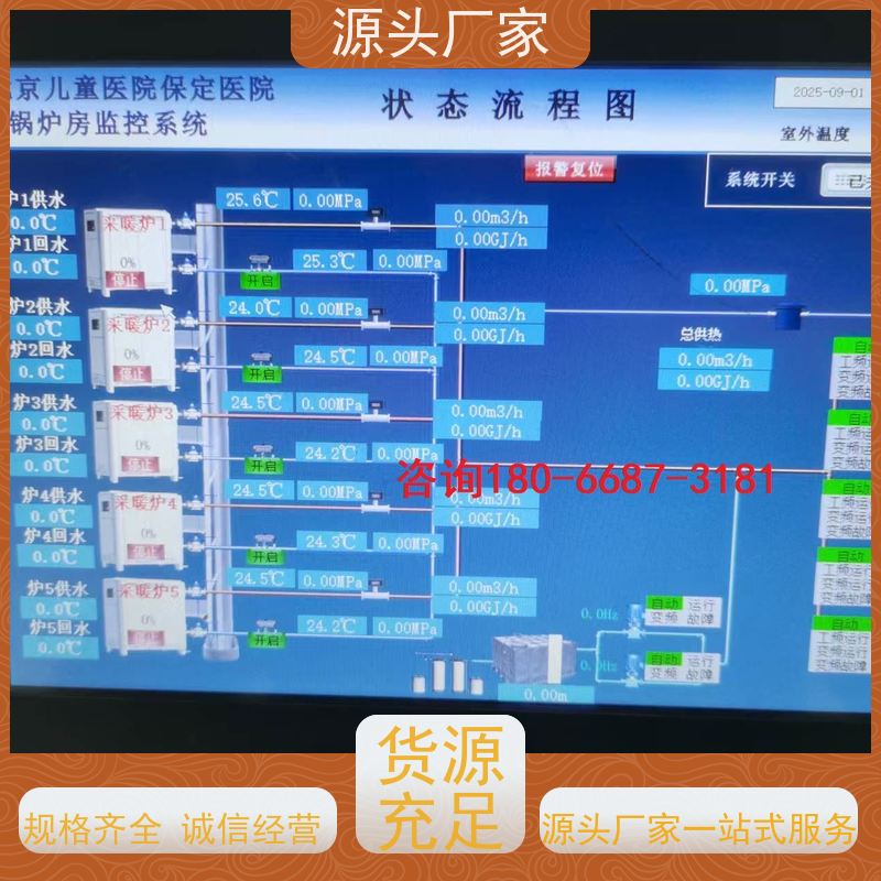 办公楼BA楼宇自控+ibms集成系统