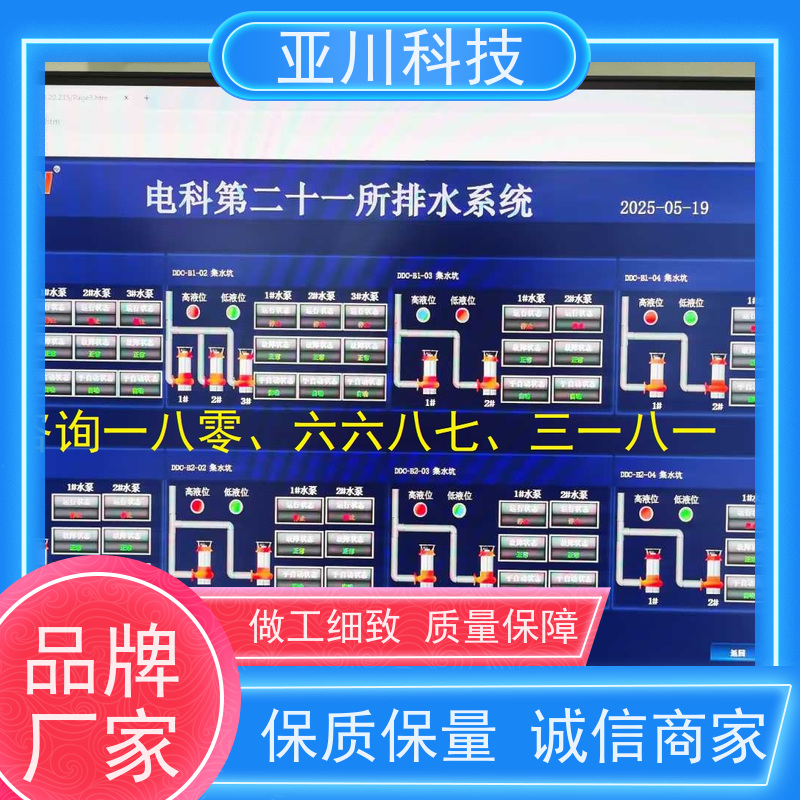 AI+楼宇自控DDC系统+能耗检测系统+智能照明系统20年研发重庆项目支持