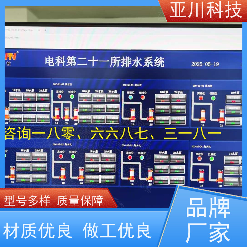 性价比高厂家可靠学校楼宇自控DDC系统