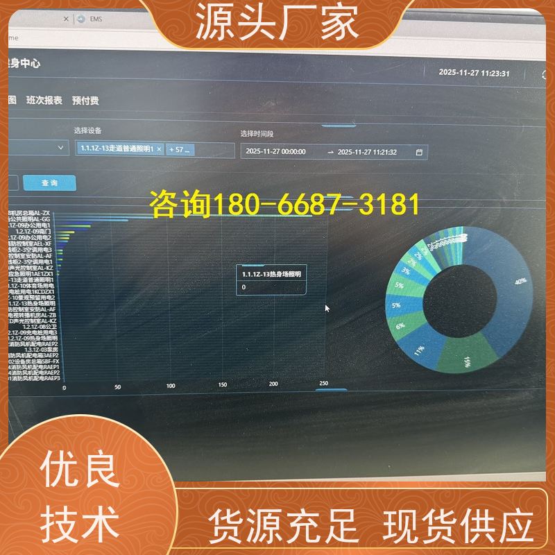 办公楼BAS系统+冷热源控制系统