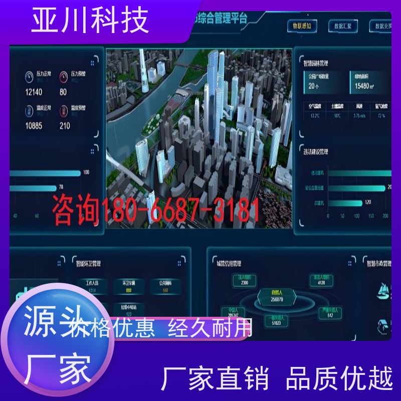 榆林AI赋能IBMS集成系统运维工单管理
