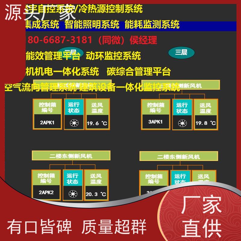 数据中心BAS楼宇自控DDC系统+ems微电网管理平台
