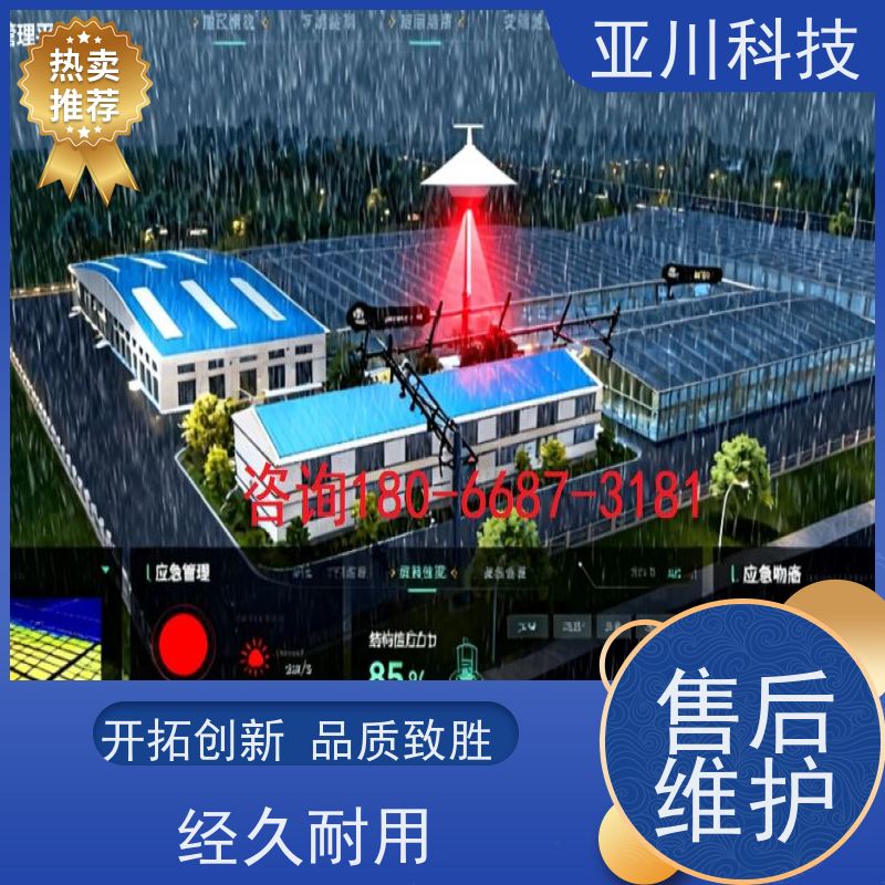 体育中心ibms集成系统数字孪生