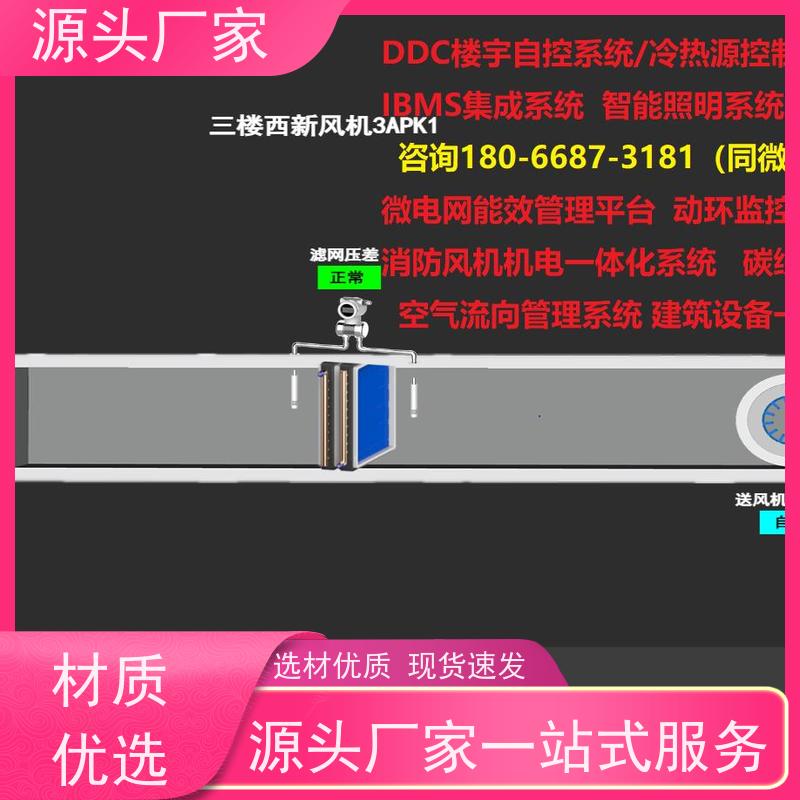 安徽楼宇自控DDC+消防风机机电一体化系统