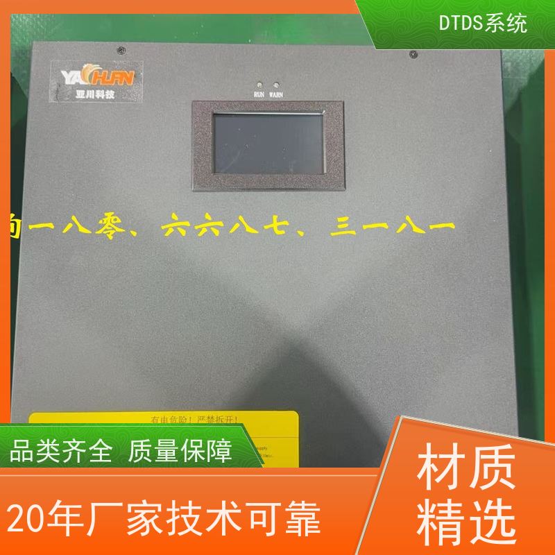 高铁站数字孪生管理平台V1.0 MLV-DT+DTDS系统产品图片