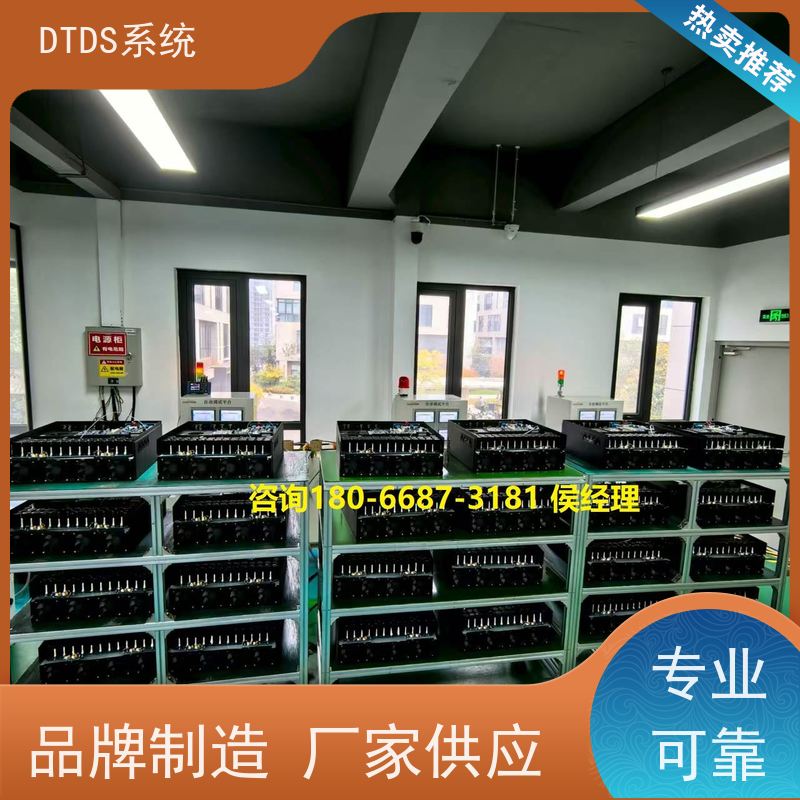  博物馆数字孪生管理平台V1.0 MLV-DT+末端治理系统DTDS配置方案
