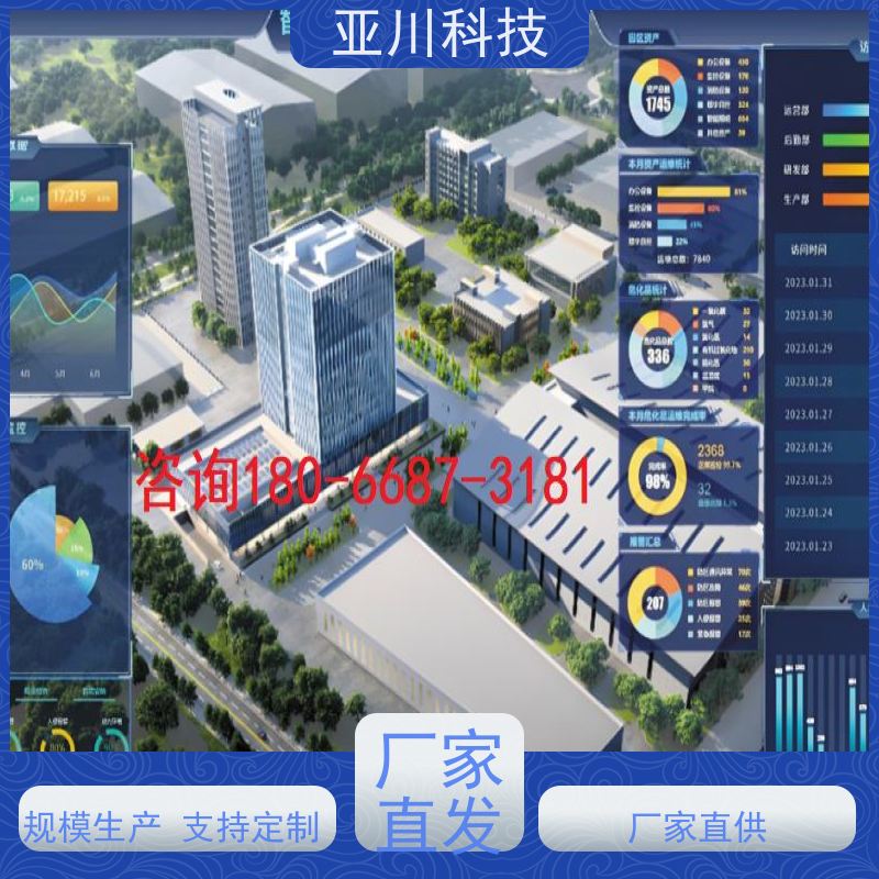 陕西ibms智能化集成系统与三维建模维护管理