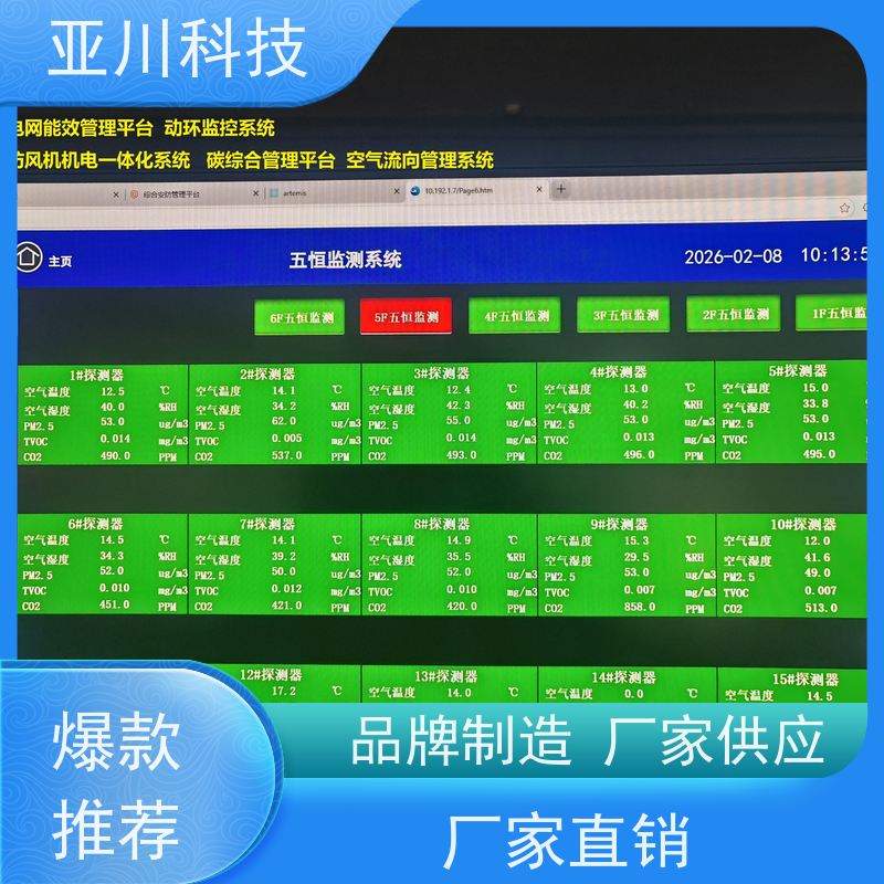 宝鸡ibms智能化集成系统与三维建模时间调度管理设备维护，能耗分析管理