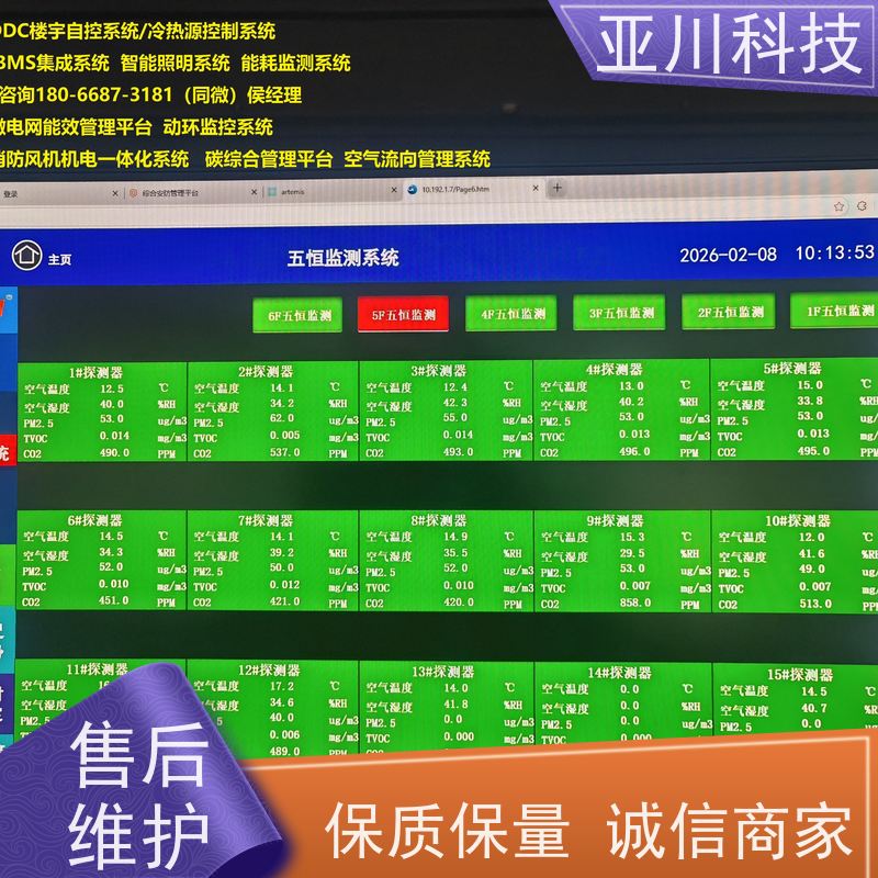 河北AI赋能IBMS综合运维平台图形化人机界面展示设备维护，能耗分析管理