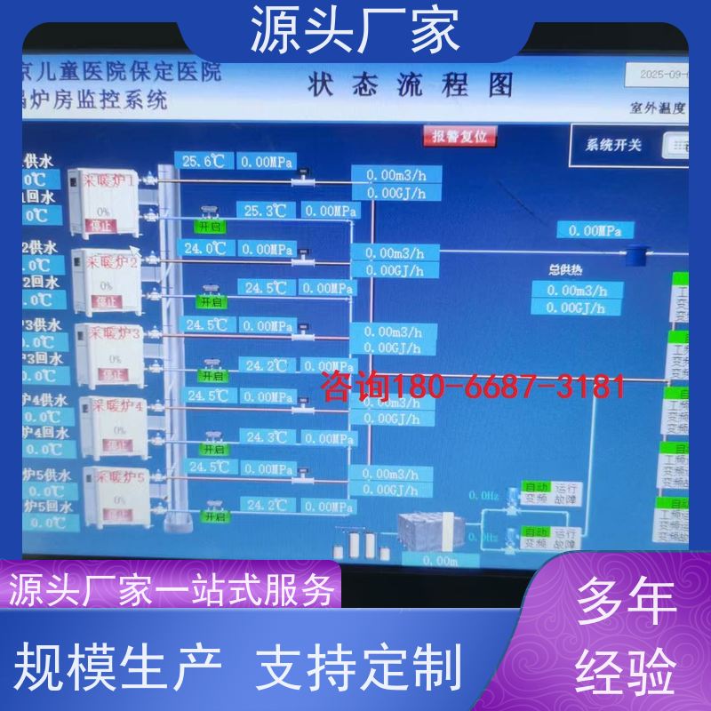 医院无线楼宇自控DDC系统+动环监控系统