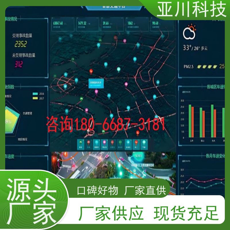 河北ibms集成管理平台联动预案减少运营成本，提升商业价值