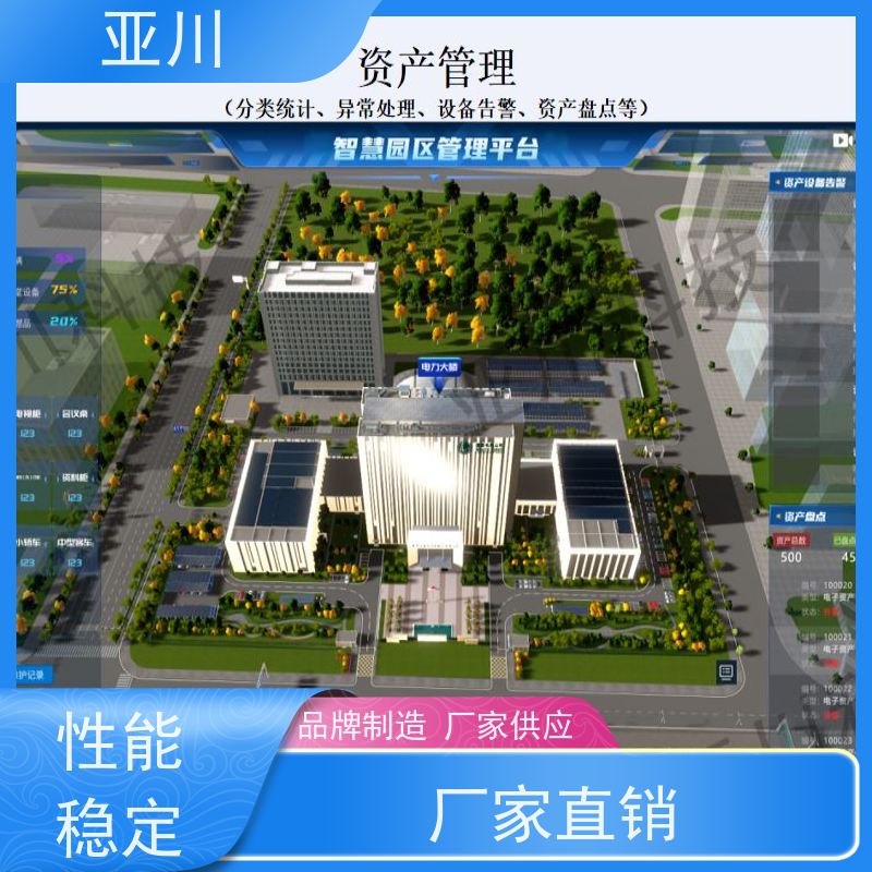 汉中消防风机机电一体化ibms集成平台领导驾驶舱开放数据结构，实现信息共享