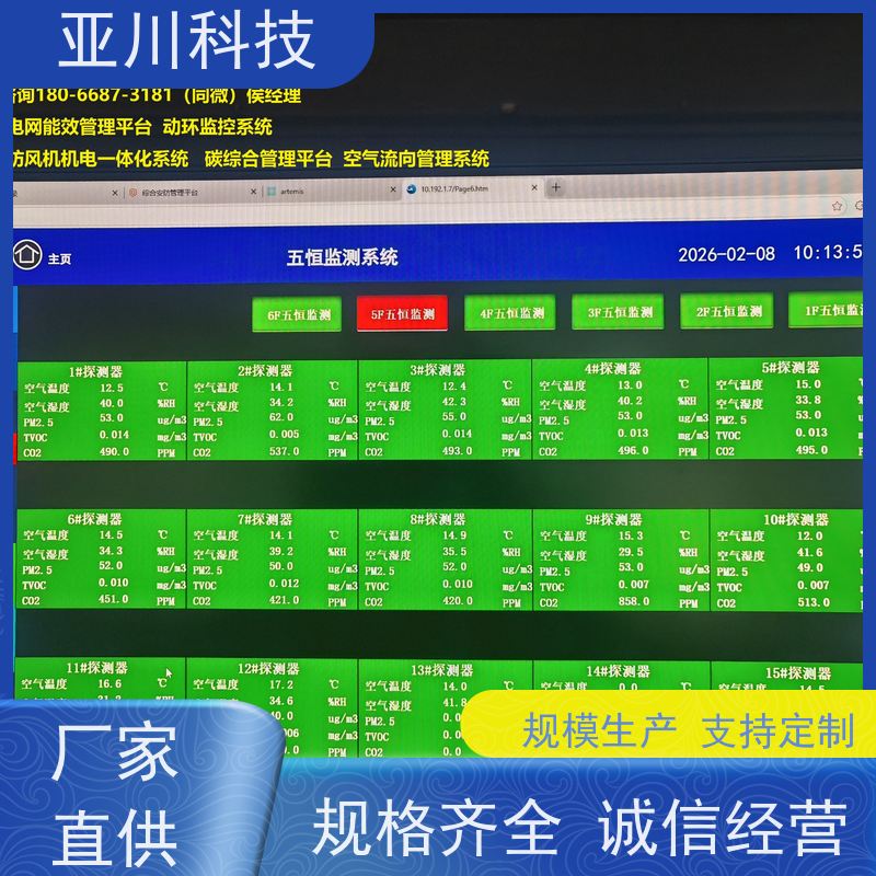 榆林ibms数字孪生与集成管理联动预案