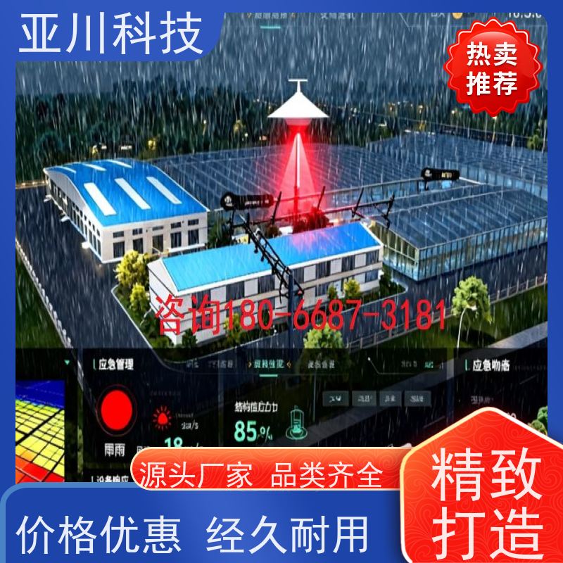 保定楼宇集成化系统ibms多屏幕展示
