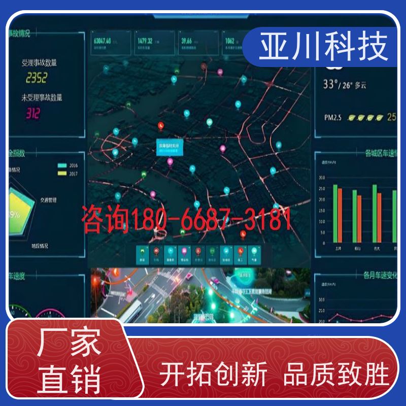 武汉IBMS智能化集成系统3D可视化领导驾驶舱