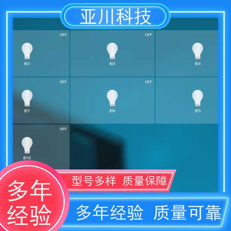 AI+能碳管理平台+楼宇自控DDC系统+智能照明系统北京资质齐全解决方案