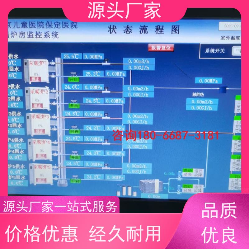 青岛楼宇DDC自控系统+冷热源控制系统