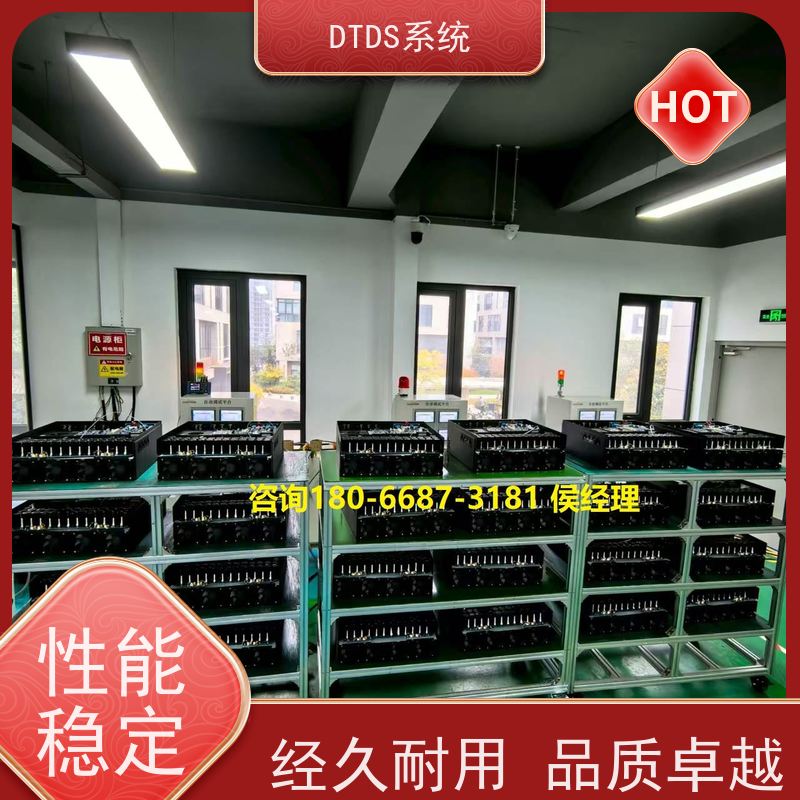  博物馆数字孪生管理平台V1.0 MLV-DT+DTDS系统配置方案