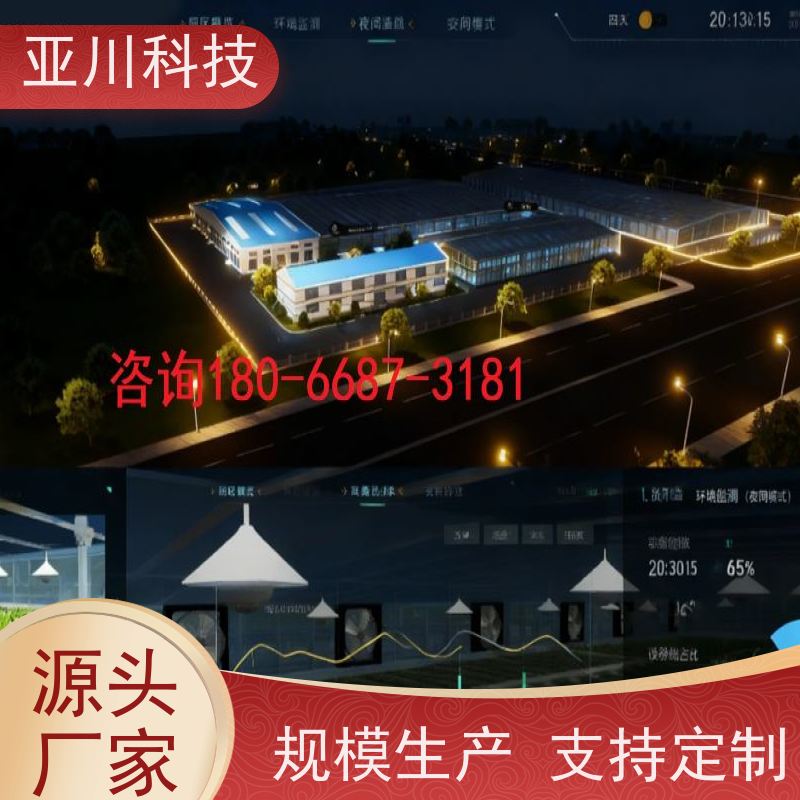 产业园ibms数字孪生与集成管理