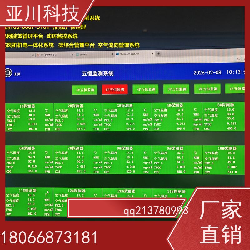湖北AI赋能IBMS集成系统多屏幕展示减少运营成本,提升商业价值