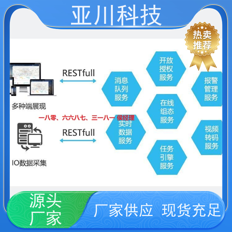 渭南ibms智能化集成系统与三维建模维护管理