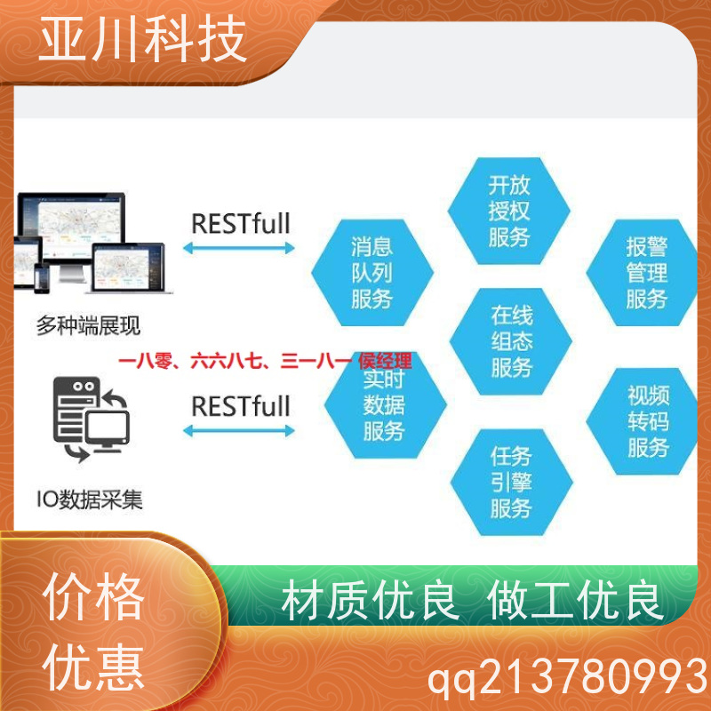 西安AI赋能IBMS综合运维平台维护管理实现跨子系统的联动策略控制