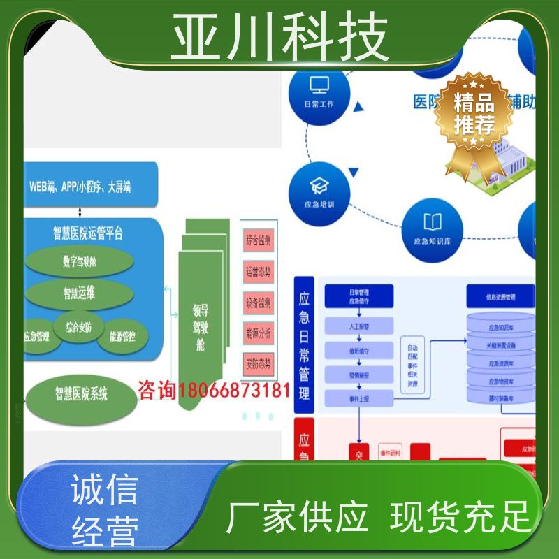 武汉楼宇集成化系统ibms图形化人机界面展示减少运营成本,提升商业价值