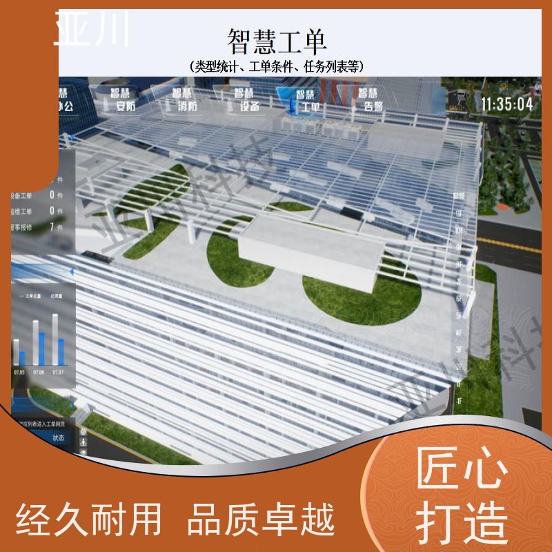 黑龙江消防风机机电一体化ibms集成平台运维工单管理设备维护，能耗分析管理