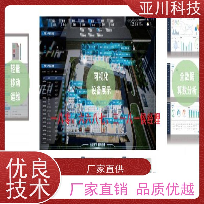 咸阳AI赋能IBMS综合运维平台领导驾驶舱对各个机电子系统统一监视、控制和管理