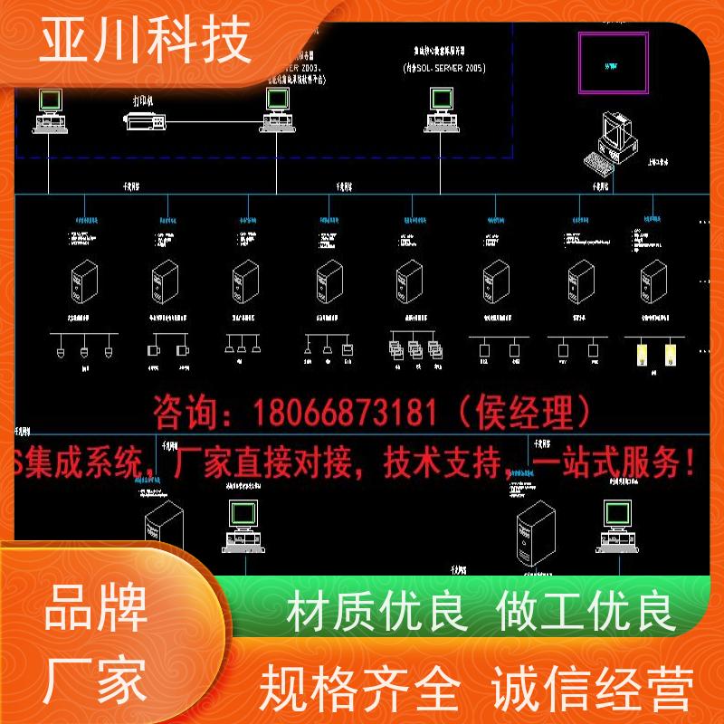 成都IBMS智能化集成系统3D可视化移动端应用减少运营成本，提升商业价值