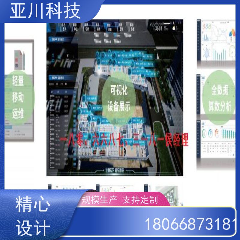 四川AI赋能IBMS综合运维平台多屏幕展示
