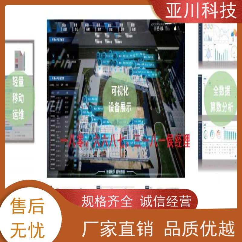 ibms集成管理平台联动预案