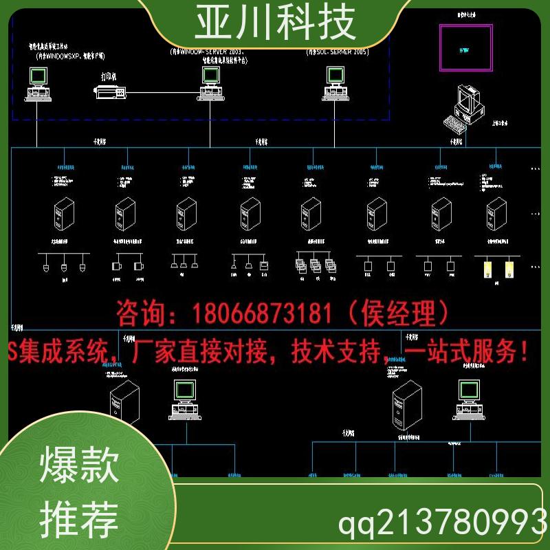 咸阳ibms智能化集成系统与三维建模