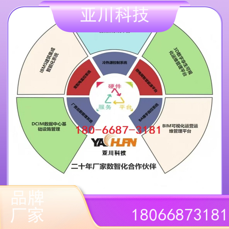 西安AI赋能IBMS综合运维平台巡检计划管理开放数据结构，实现信息共享