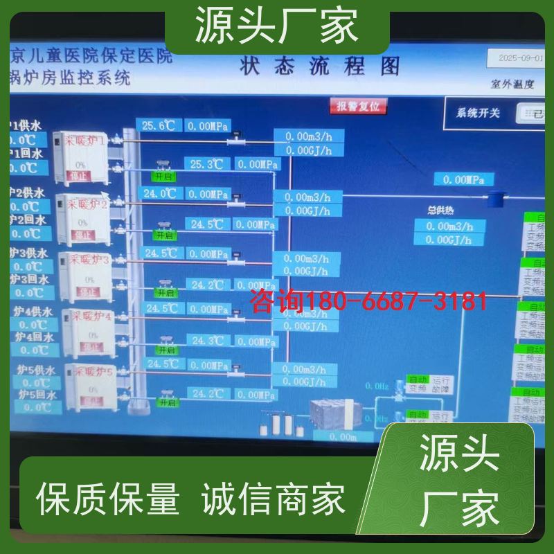 展览馆楼宇自控DDC系统及ddc控制器+ibms智能化集成