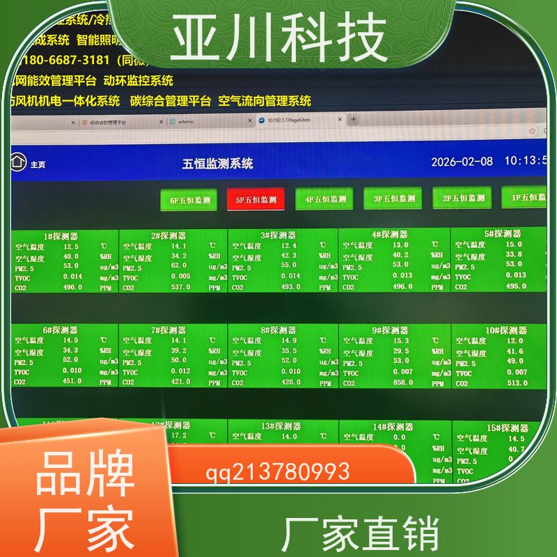 综合体ibms集成管理平台
