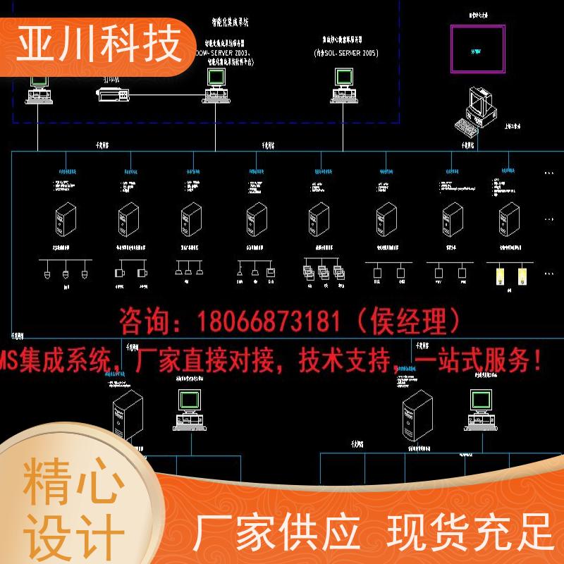宝鸡IBMS智能化集成系统3D可视化多屏幕展示