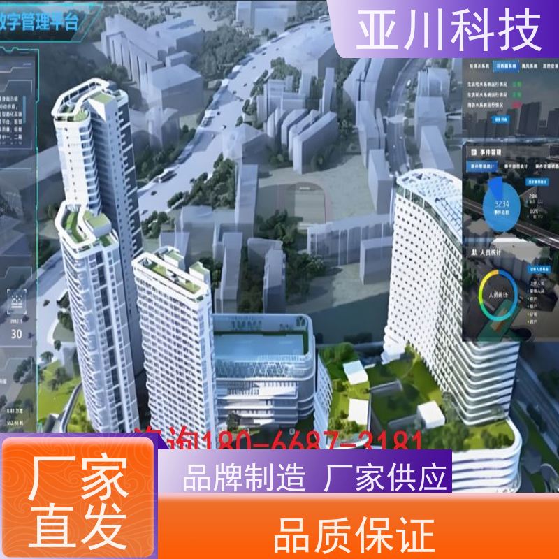 医院楼宇集成化系统ibms可视化管理