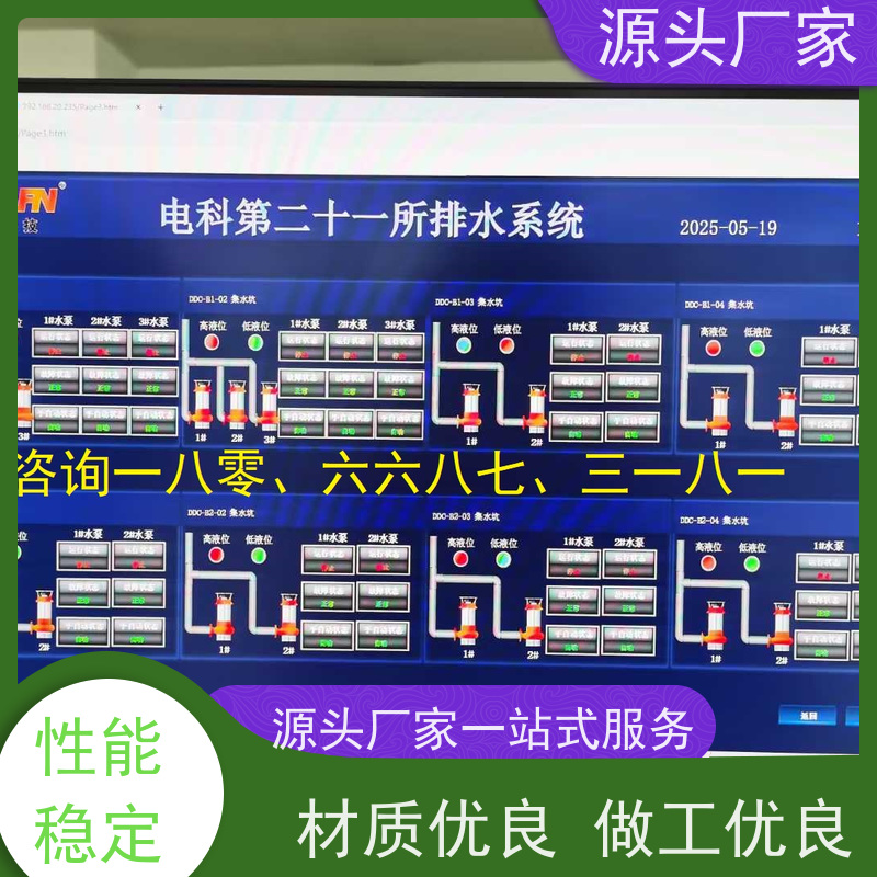 湖北楼宇DDC自控系统+IBMS集成系统+能耗系统+照明系统