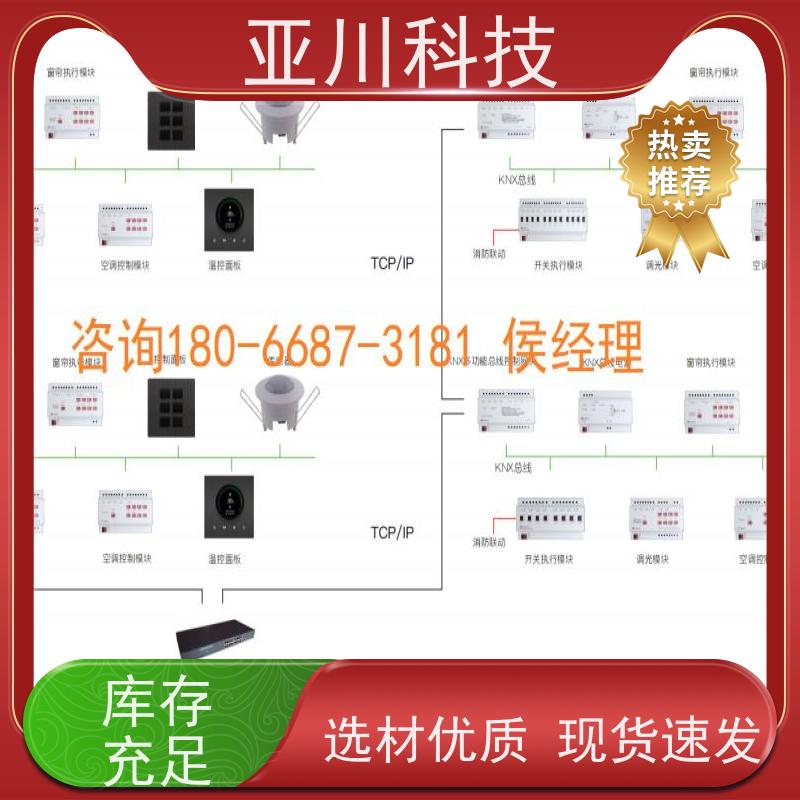 体育中心使用说明 技术成熟BA建筑设备管理系统+智能照明系统