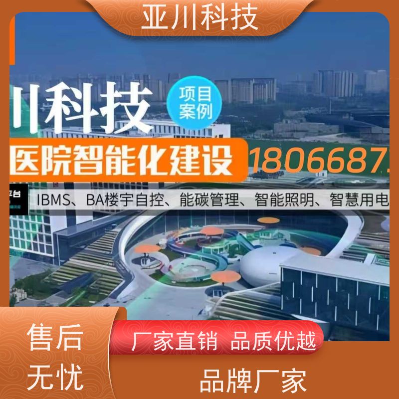 产业园AI赋能IBMS集成系统报表管理设备维护，能耗分析管理