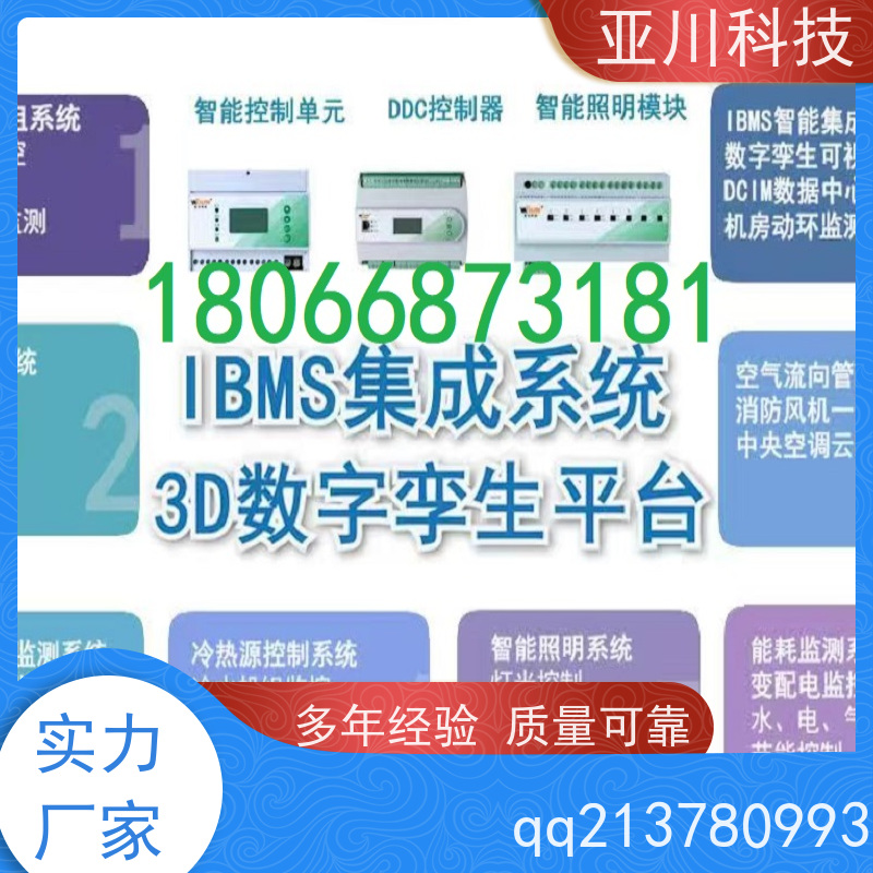 河北ibms数字孪生与集成管理领导驾驶舱