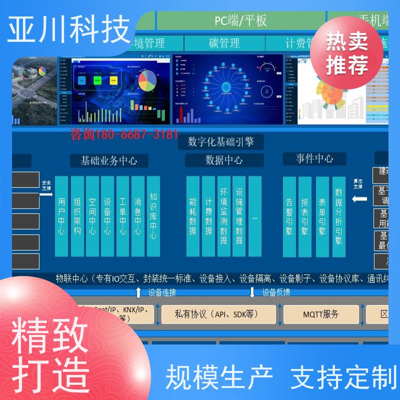 项目案例众多布线指导北京AI+楼宇自控DDC系统+能耗检测系统+智能照明系统