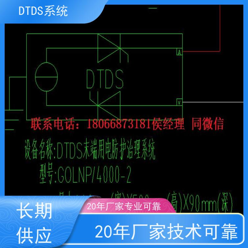 综合体数字孪生管理平台V1.0 MLV-DT+3D可视化后台系统项目案例