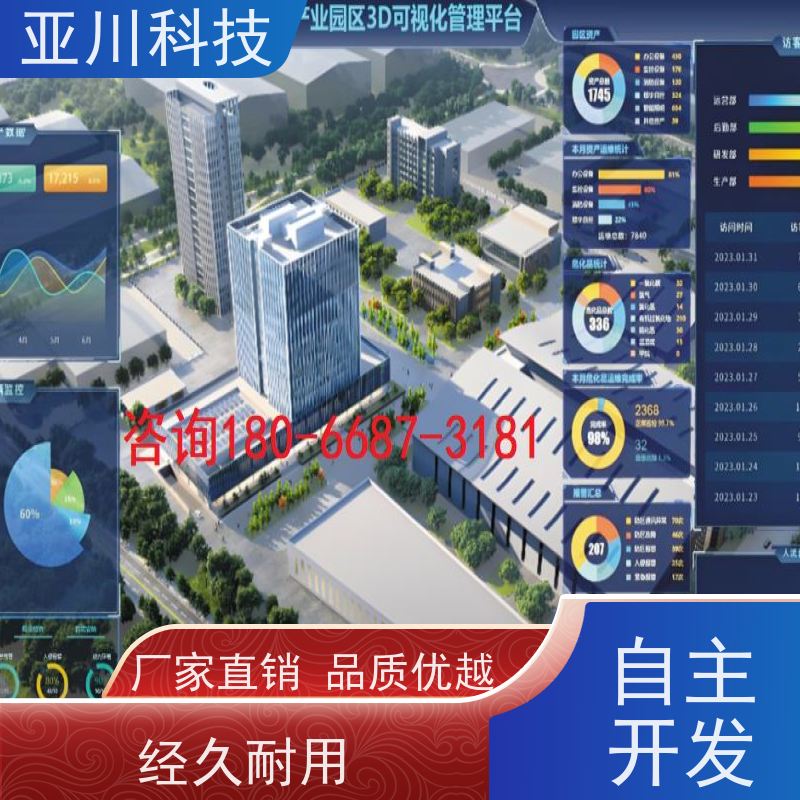 学校IBMS智能化集成系统3D可视化多屏幕展示开放数据结构,实现信息共享
