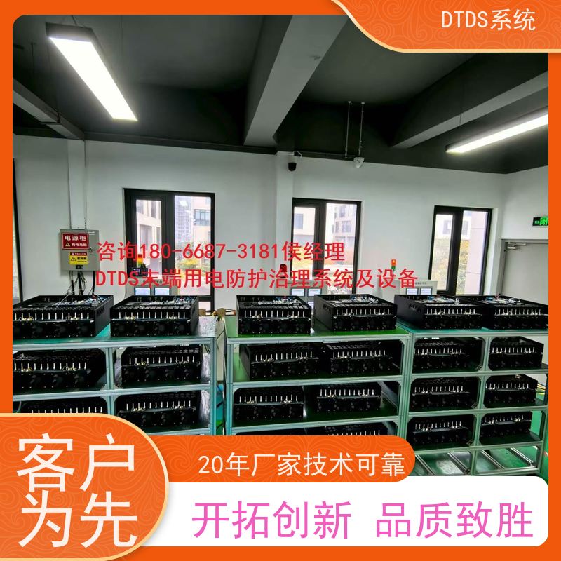  办公楼数字孪生管理平台V1.0 MLV-DT+DTDS能碳管理平台配置方案