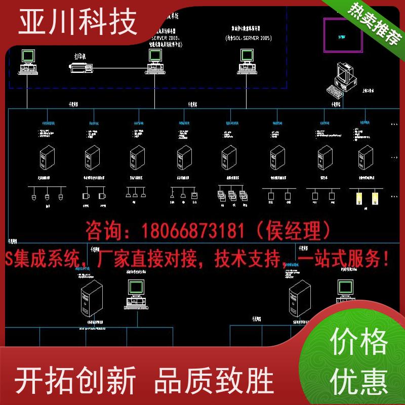 西安IBMS智能化集成系统3D可视化报表管理开放数据结构,实现信息共享